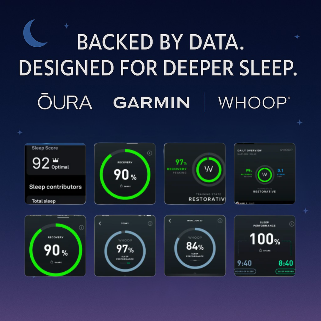 Mellow™ - Sleep Gummies — Melatonin-Free Formula